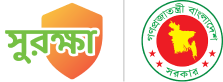 Surokkha